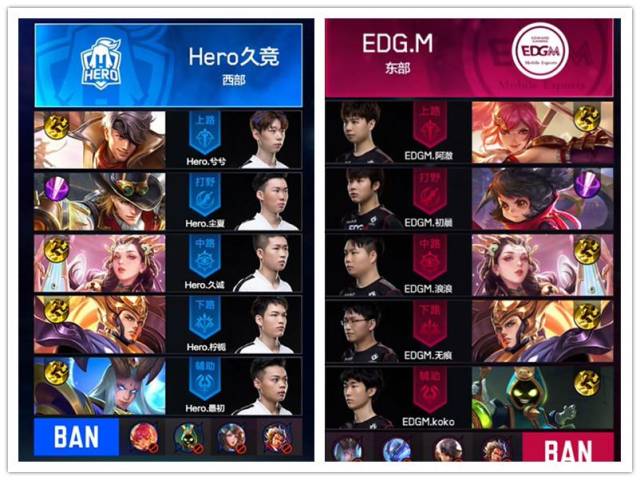 乱对方阵型 乱对方阵型