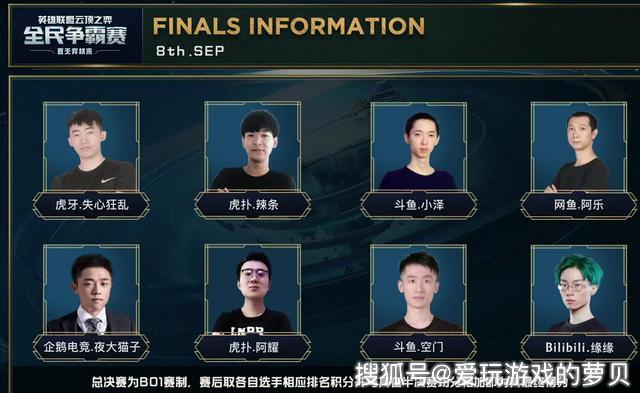 对自己的技 对自己的技