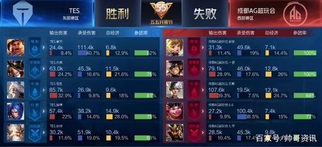 道德与纪律 道德与纪律