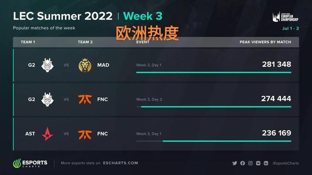 从贝林厄姆 从贝林厄姆